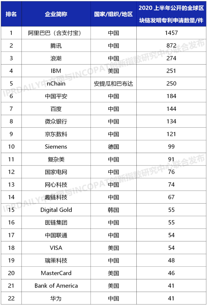 &#24320;&#20113;&#30331;&#38470;&#20837;&#21475;&#45;&#24320;&#20113;&#111;&#110;&#108;&#105;&#110;&#101;&#40;&#20013;&#22269;&#41;