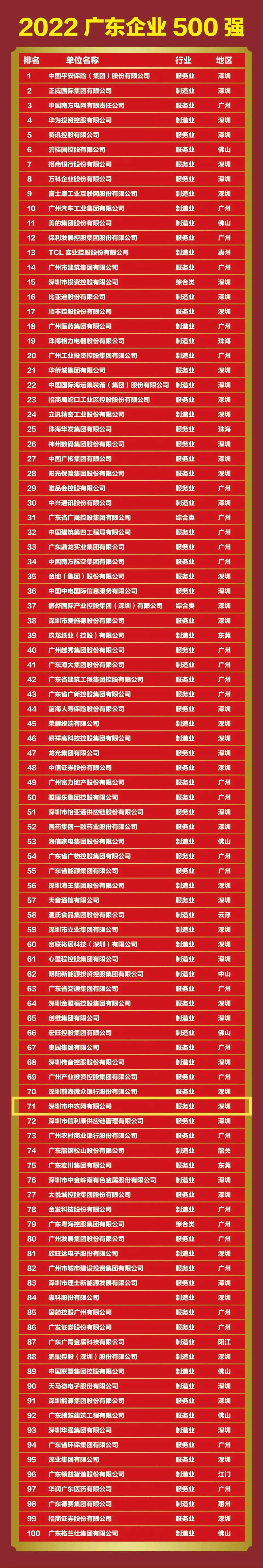 &#24320;&#20113;&#30331;&#38470;&#20837;&#21475;&#45;&#24320;&#20113;&#111;&#110;&#108;&#105;&#110;&#101;&#40;&#20013;&#22269;&#41;