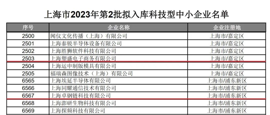 &#24320;&#20113;&#30331;&#38470;&#20837;&#21475;&#45;&#24320;&#20113;&#111;&#110;&#108;&#105;&#110;&#101;&#40;&#20013;&#22269;&#41;