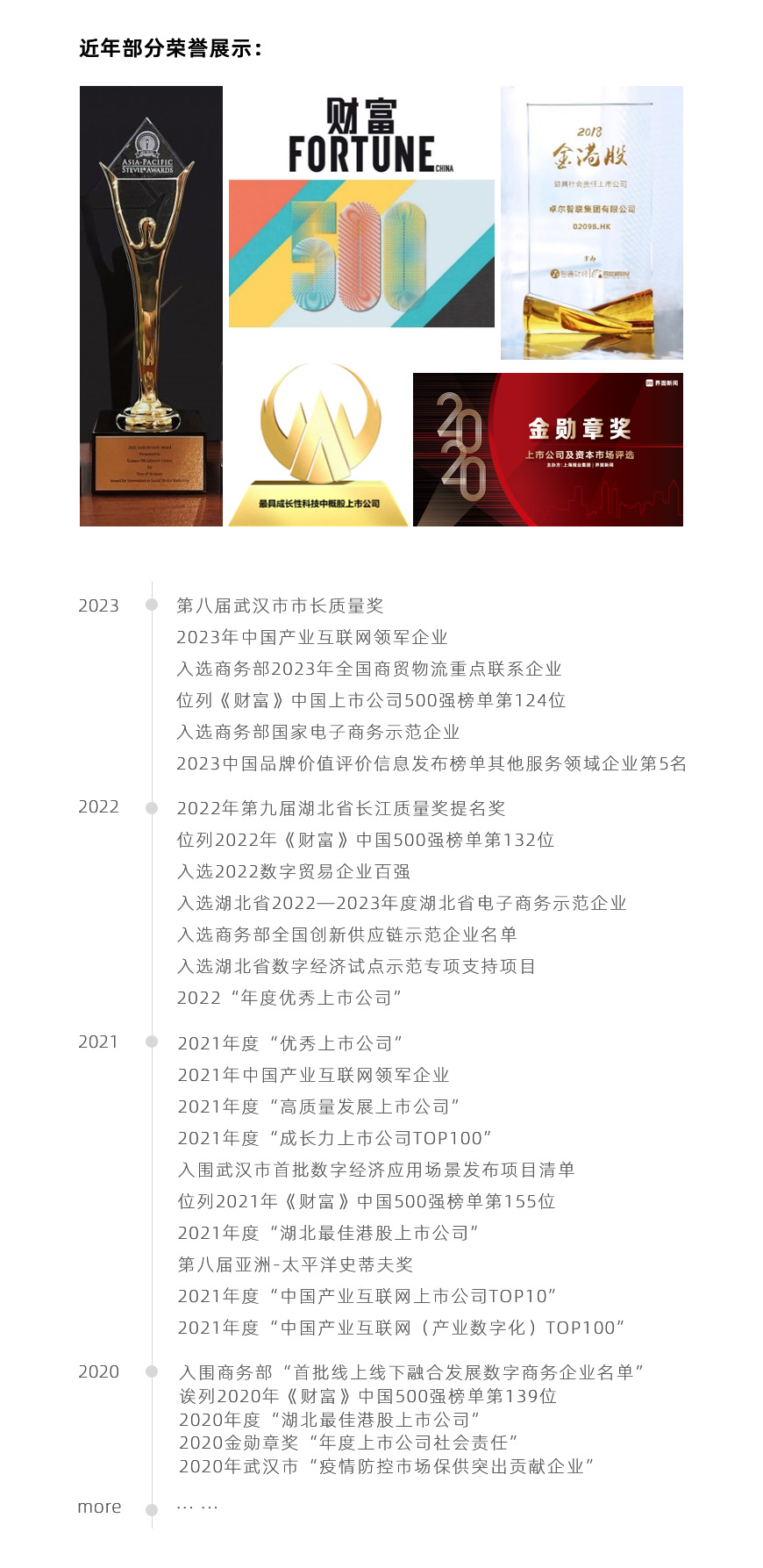 &#24320;&#20113;&#30331;&#38470;&#20837;&#21475;&#45;&#24320;&#20113;&#111;&#110;&#108;&#105;&#110;&#101;&#40;&#20013;&#22269;&#41;
