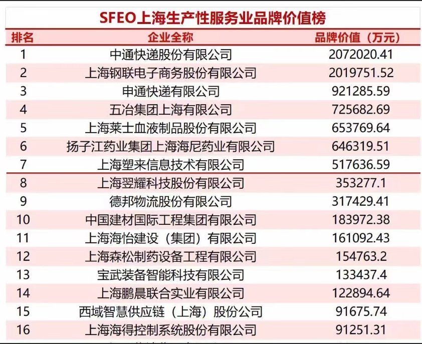 &#24320;&#20113;&#30331;&#38470;&#20837;&#21475;&#45;&#24320;&#20113;&#111;&#110;&#108;&#105;&#110;&#101;&#40;&#20013;&#22269;&#41;