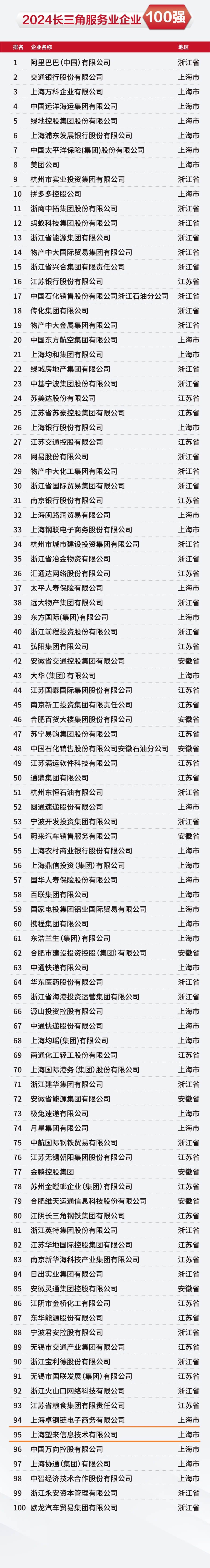 &#24320;&#20113;&#30331;&#38470;&#20837;&#21475;&#45;&#24320;&#20113;&#111;&#110;&#108;&#105;&#110;&#101;&#40;&#20013;&#22269;&#41;