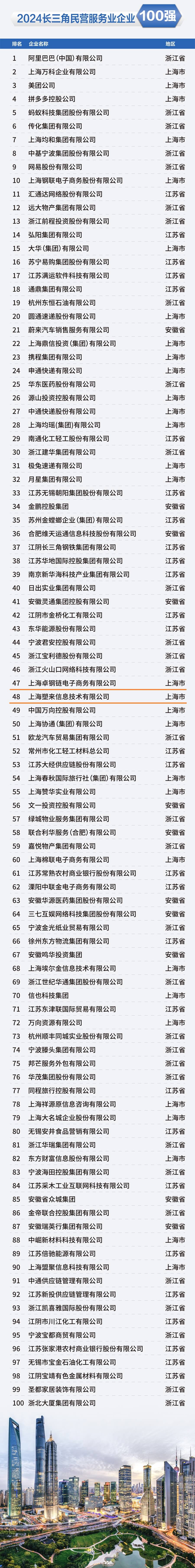 &#24320;&#20113;&#30331;&#38470;&#20837;&#21475;&#45;&#24320;&#20113;&#111;&#110;&#108;&#105;&#110;&#101;&#40;&#20013;&#22269;&#41;
